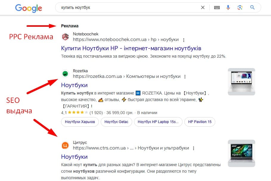 Частный Seo специалист в Киеве